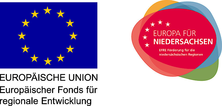 EU-Flagge und Logo der EFRE